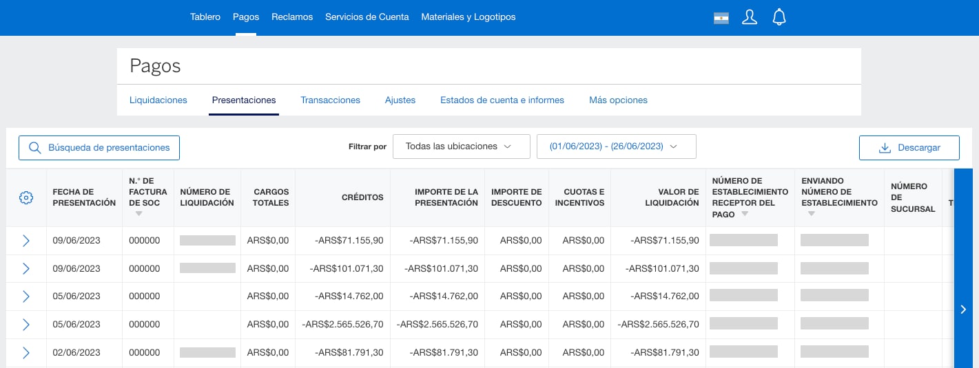 Screenshot of all Submissions