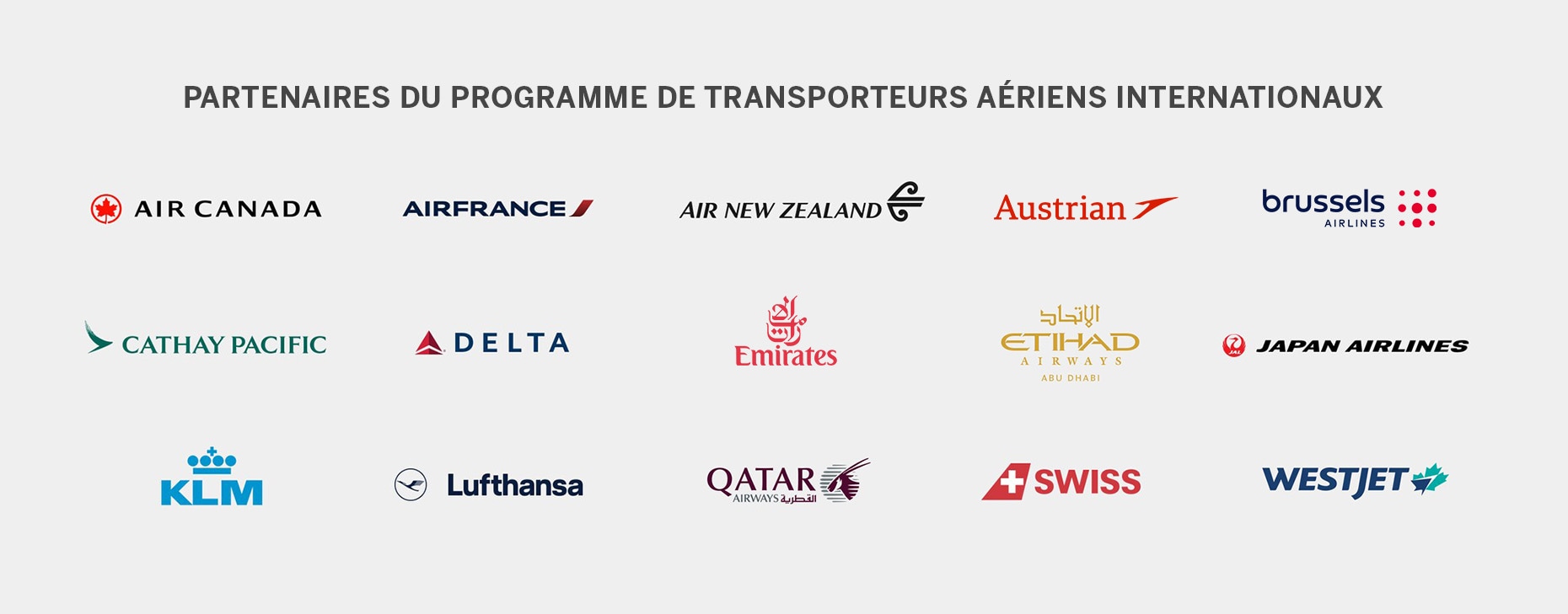 Programme de transporteurs aériens internationaux