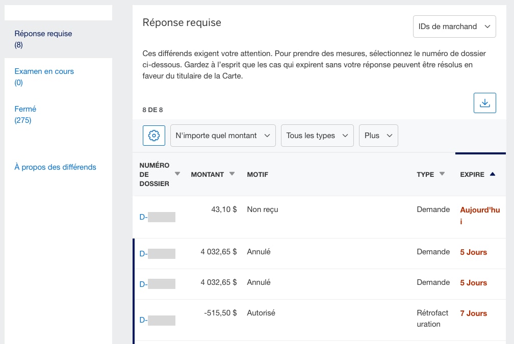 Screenshot of the Disputes Summary view