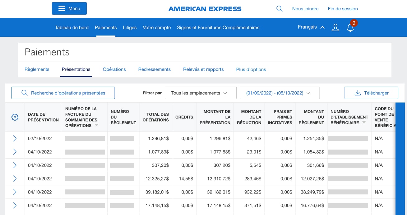 Screenshot of all Submissions