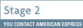 Stage 2 - YOU CONTACT AMERICAN EXPRESS