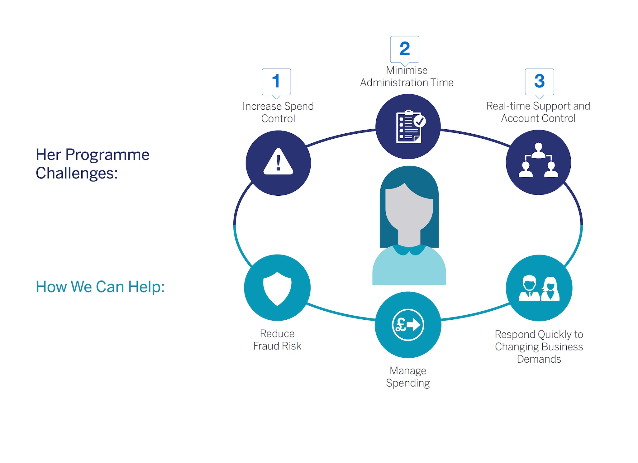 tooltip-img-grid3Main