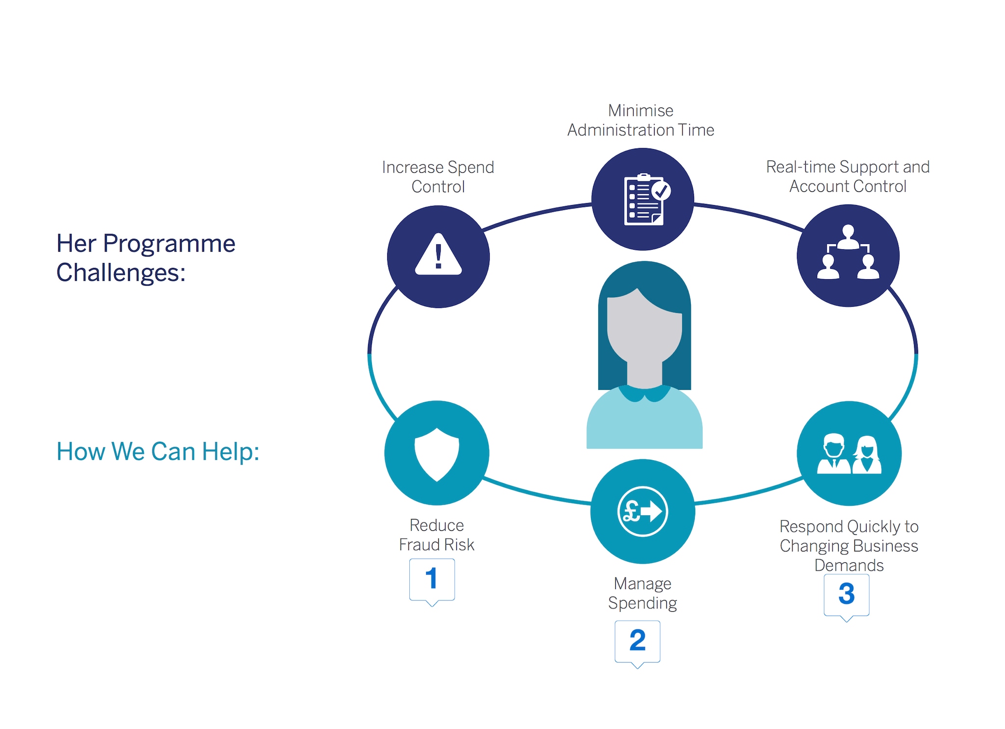 tooltip-img-grid3Main