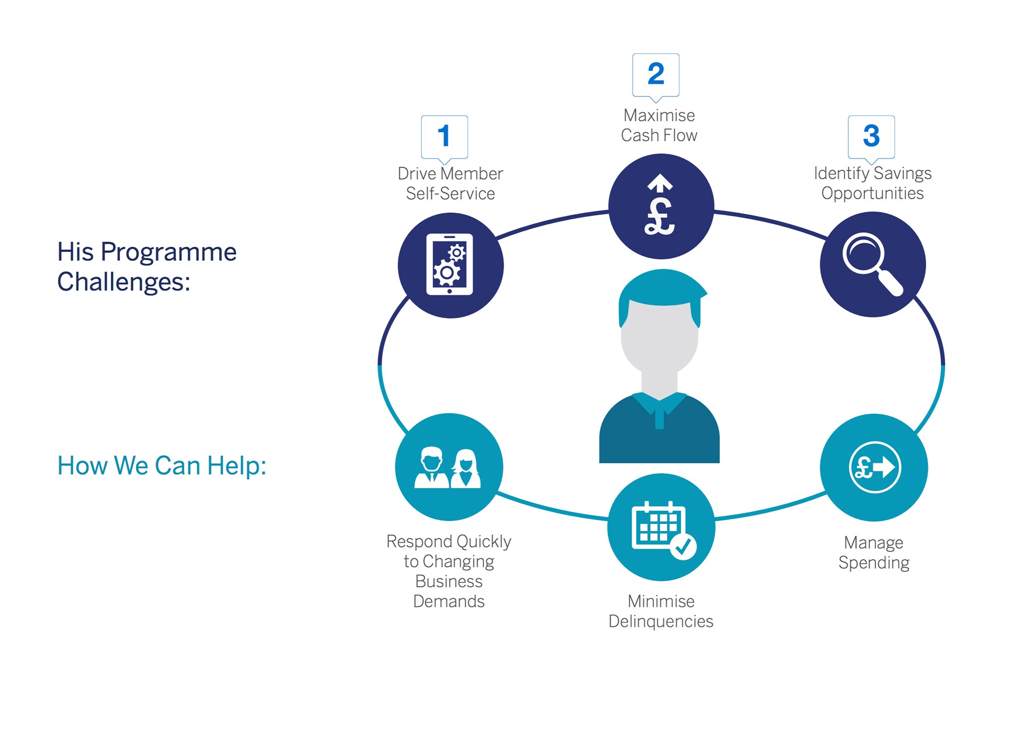 tooltip-img-grid3Main