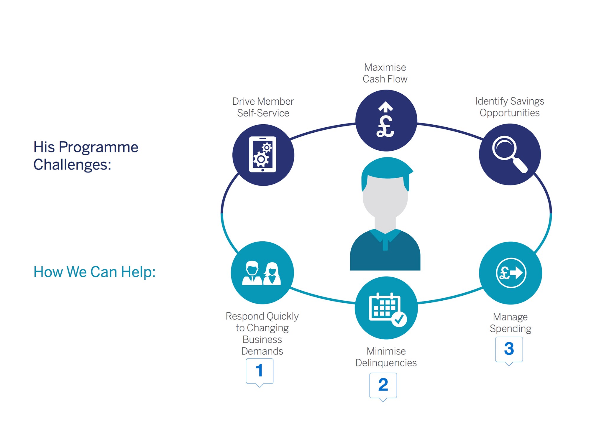 tooltip-img-grid3Main