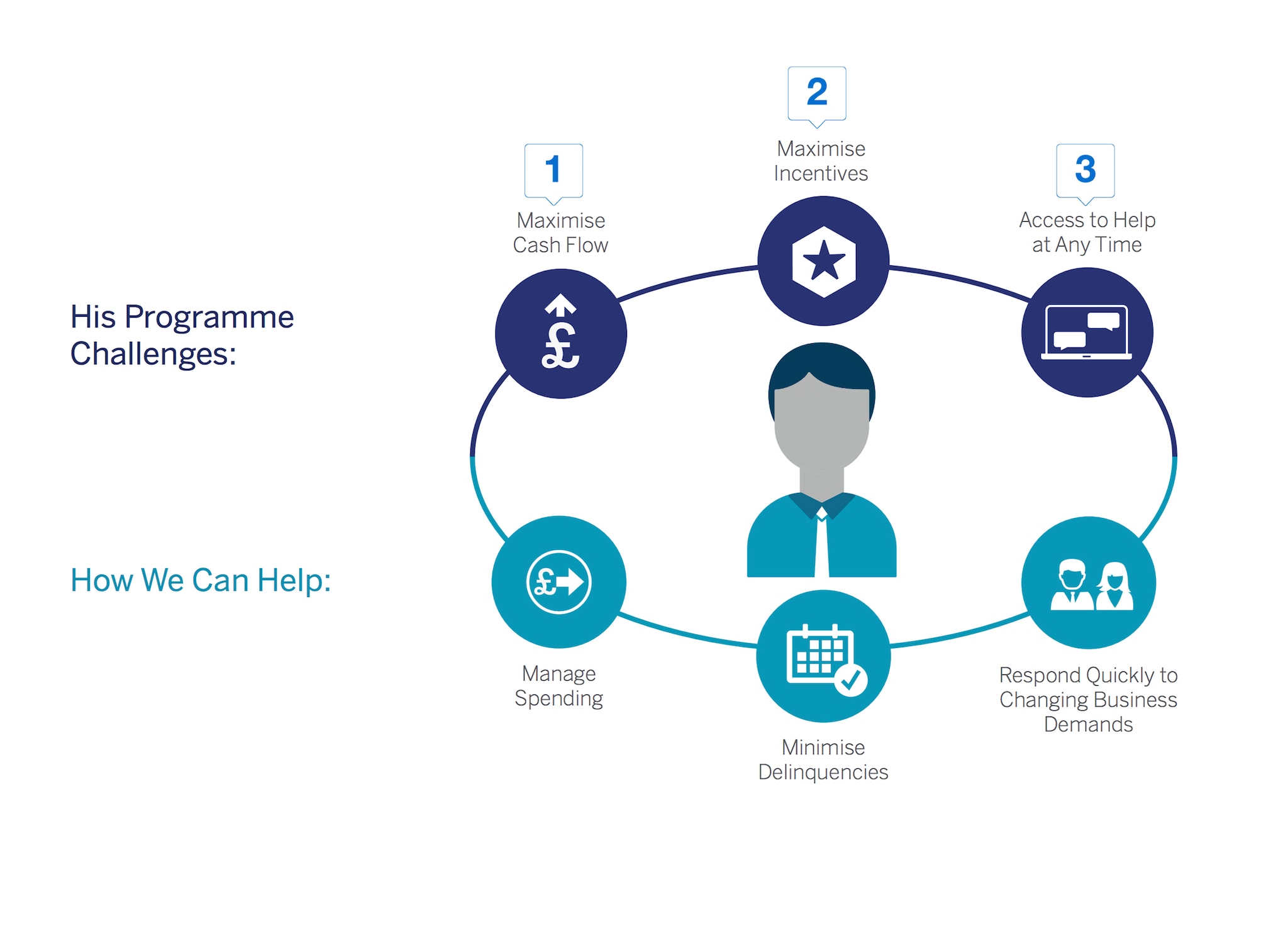 tooltip-img-grid3Main
