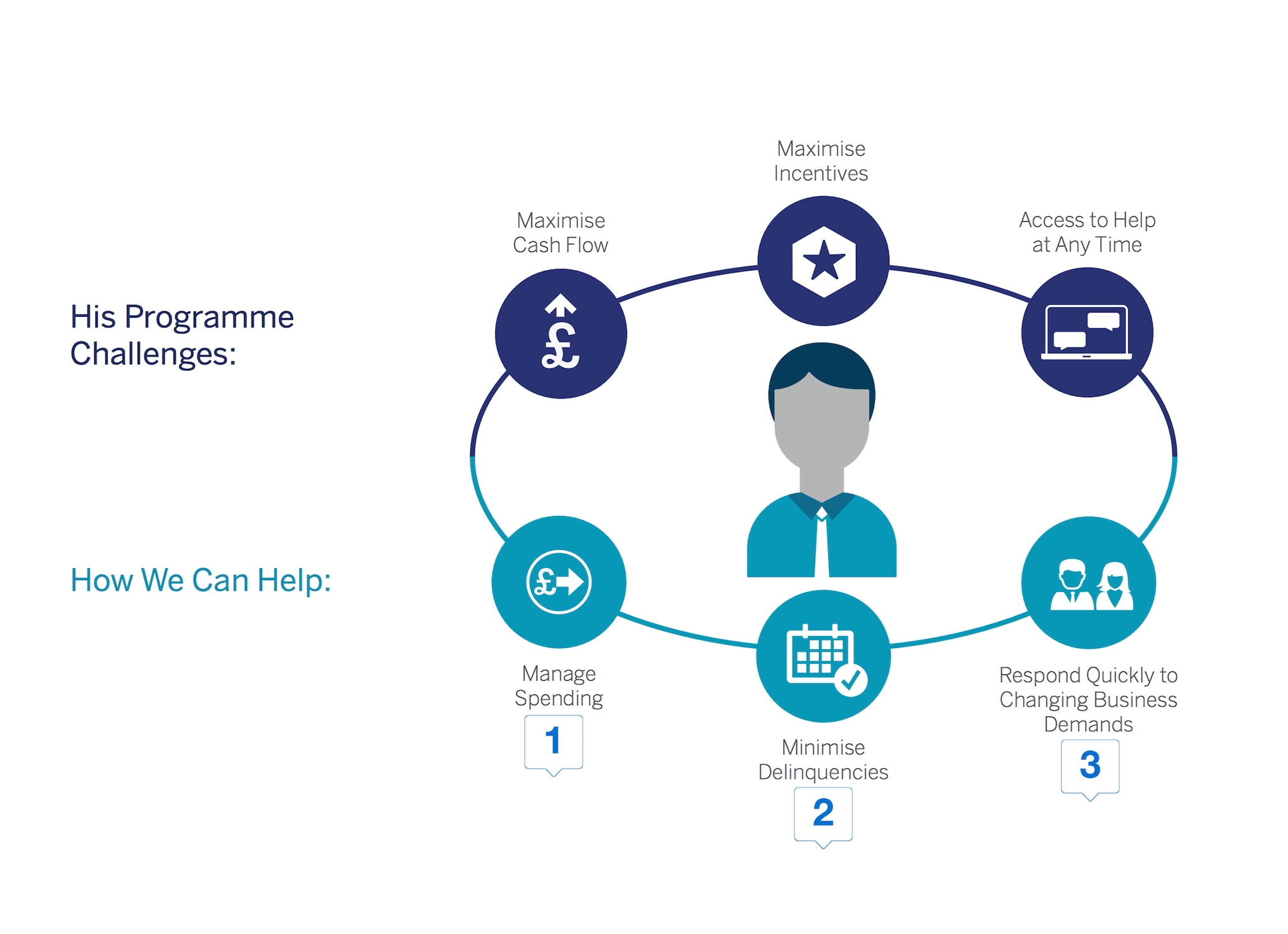 tooltip-img-grid3Main