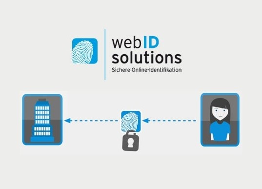 WebID Solutions