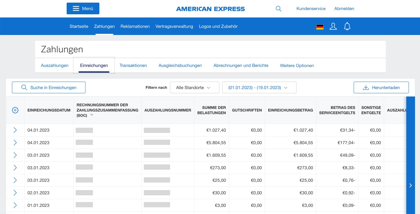 Screenshot of all Submissions