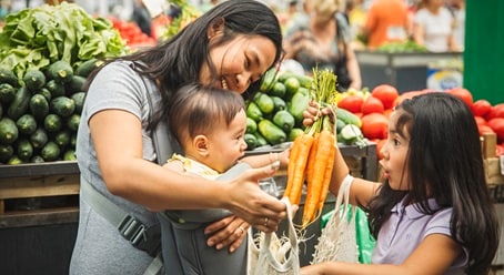 use your rewards points for everyday rewards