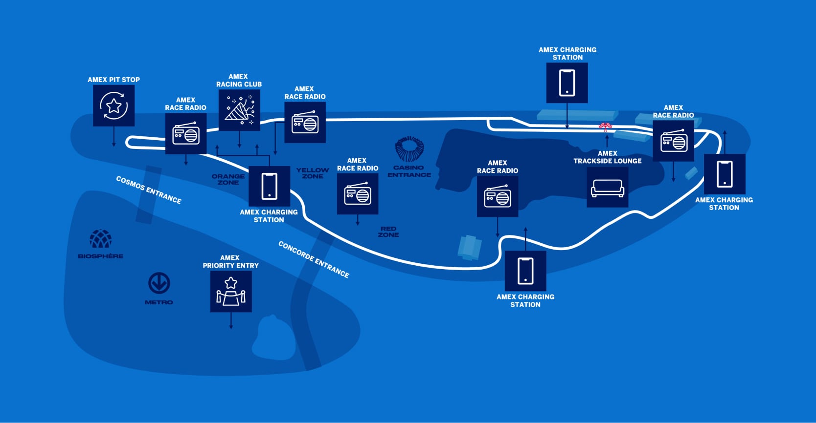 Image of racetrack map with icons indicating American Express perk locations