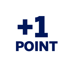 +1Point