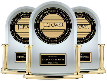 Trophées de J.D. Power