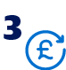 Step 3. A £ symbol circled by an arrow.