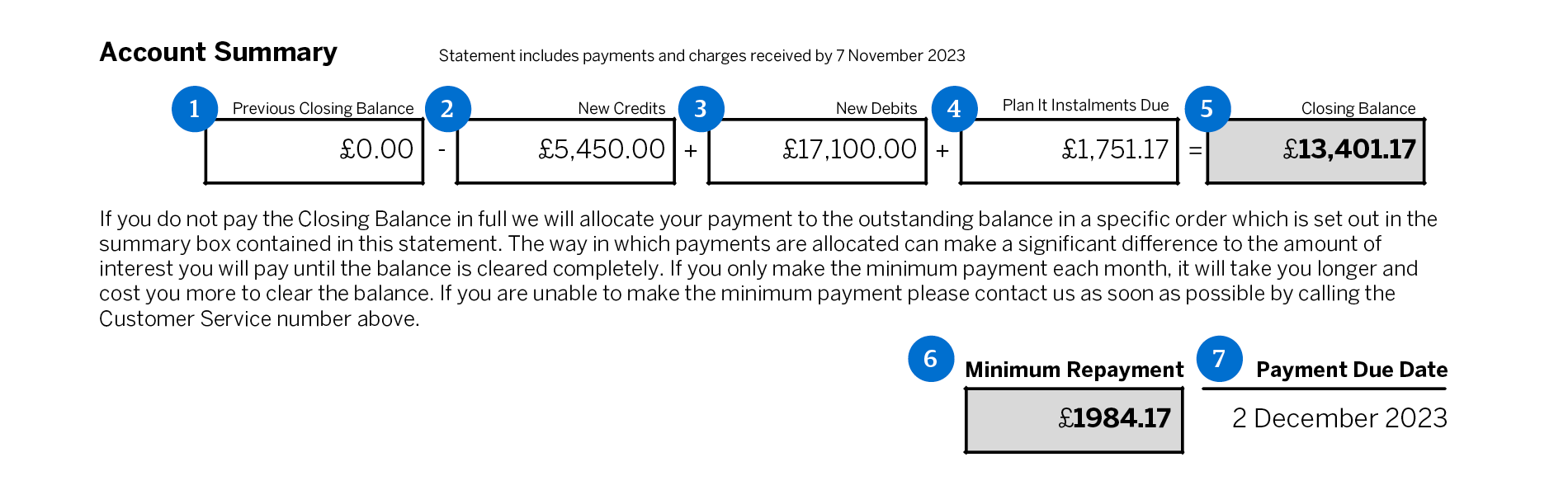 Example of statement with Instalment Plans by American Express
