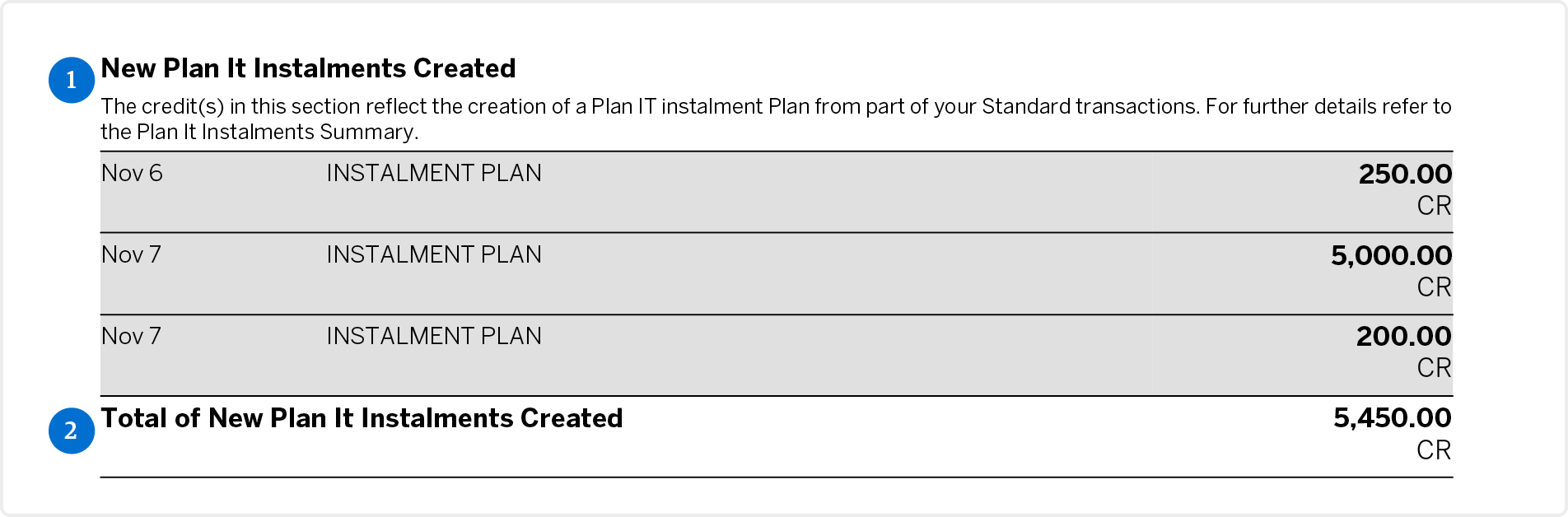 Example of statement with Instalment Plans by American Express