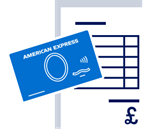 What is FPO Credit Limit