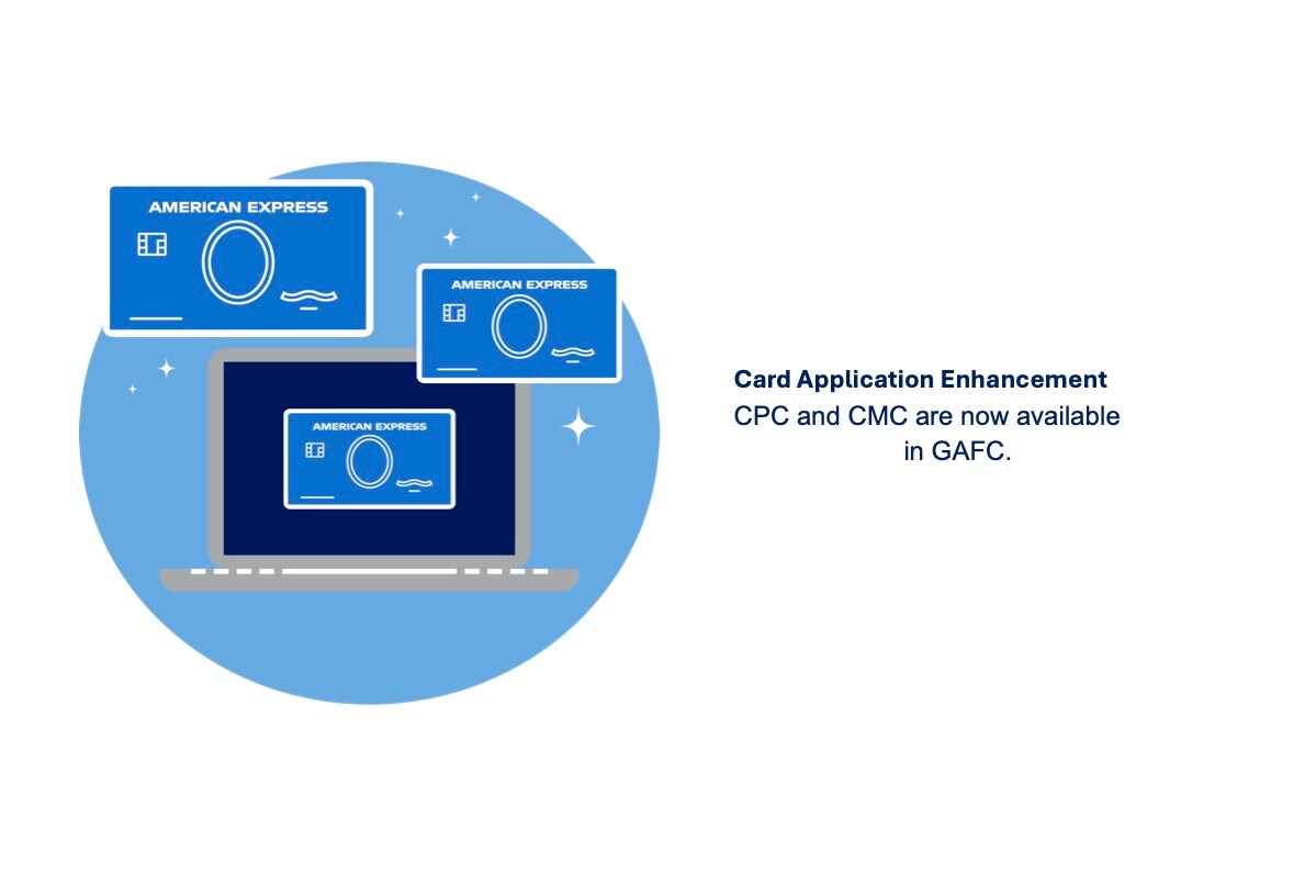  Work Resource Center Card Management, Applications, Payment