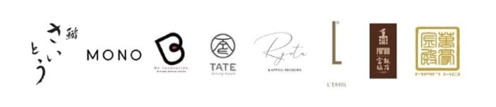 michelin-star-restaurants