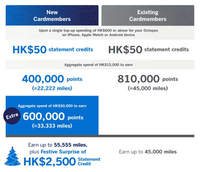 offer table EN desktop