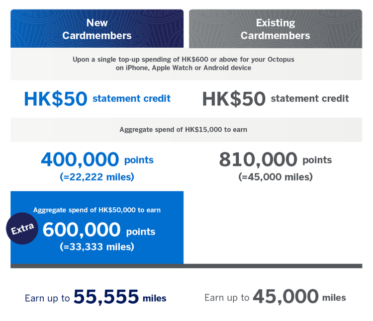 offer table EN desktop