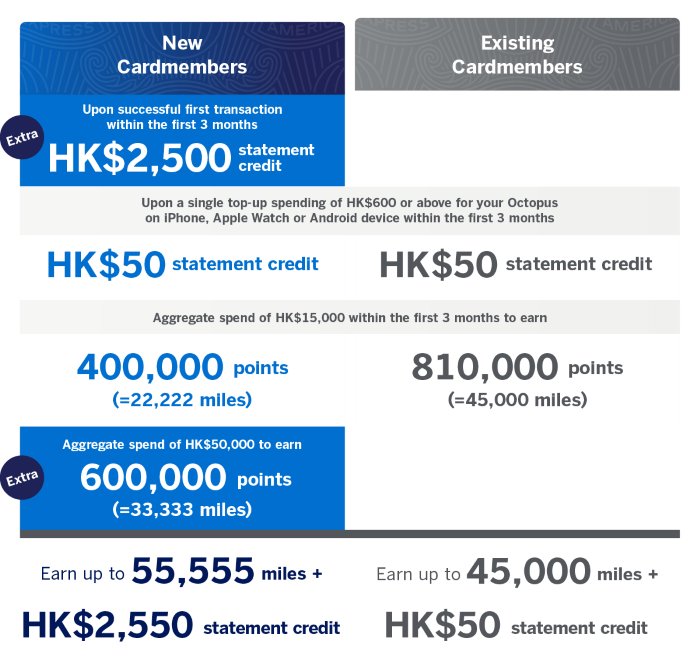 offer table EN desktop