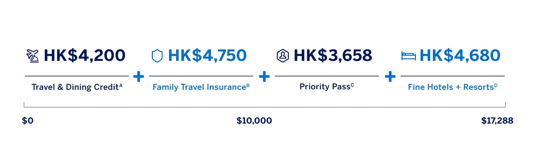 value equation desktop