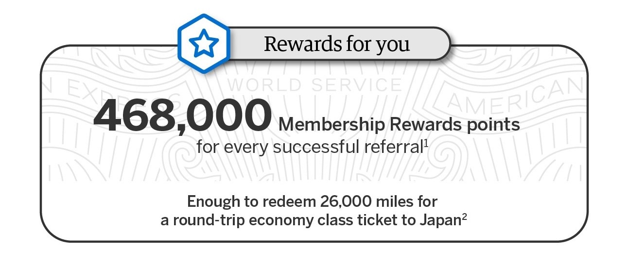 468,000 points for referrer