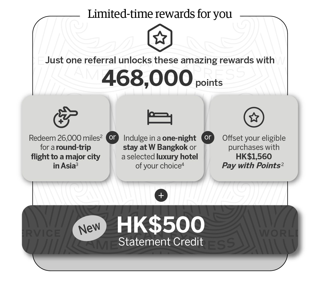 468,000 points for referrer