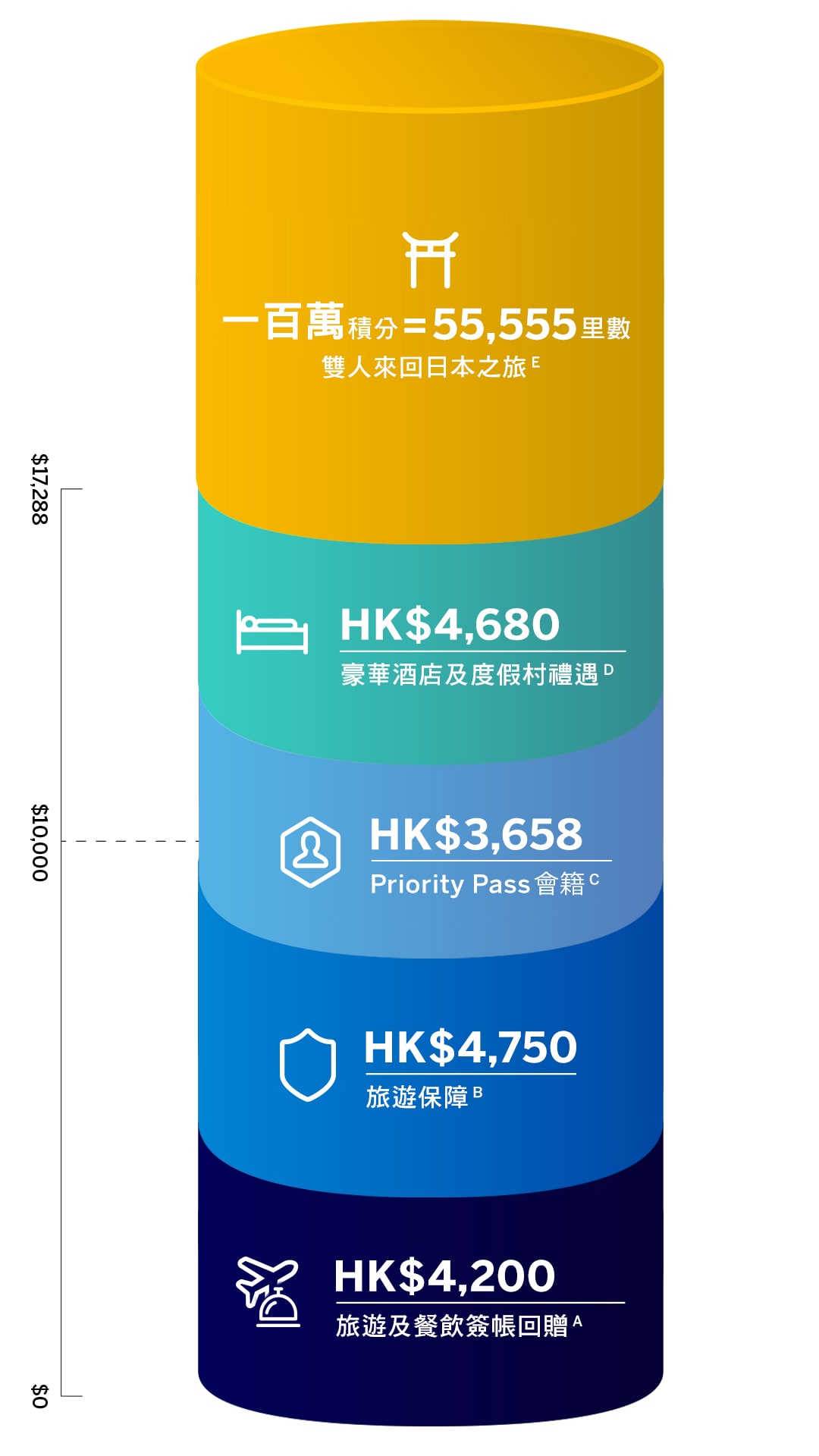 Elite Partner Programs