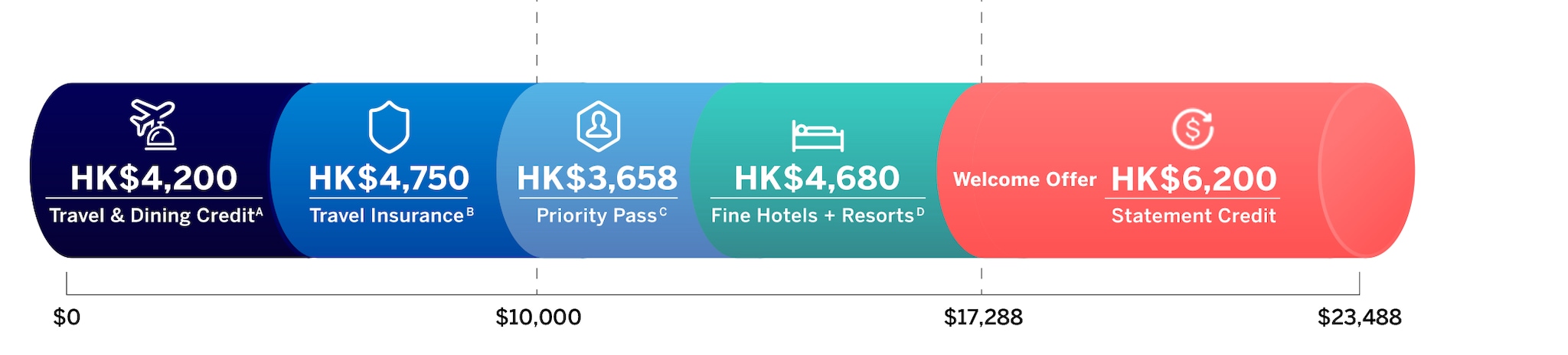 value equation desktop