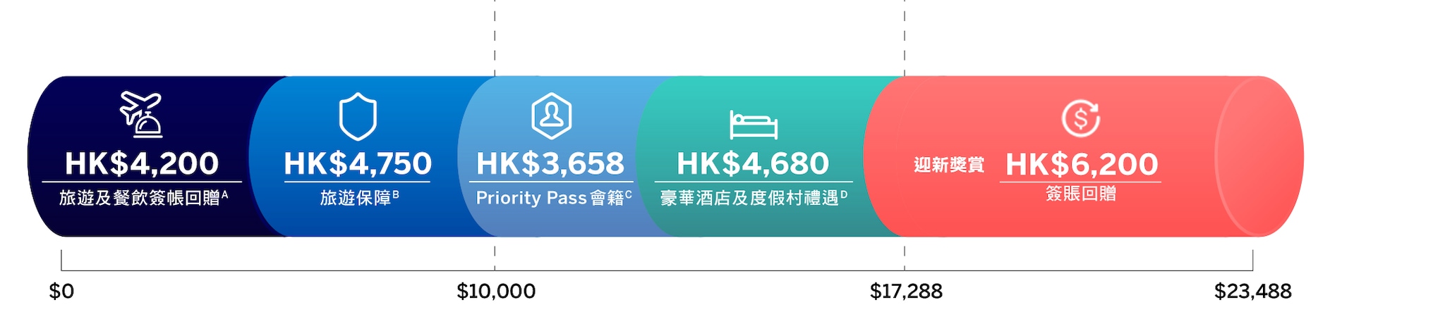 value equation desktop