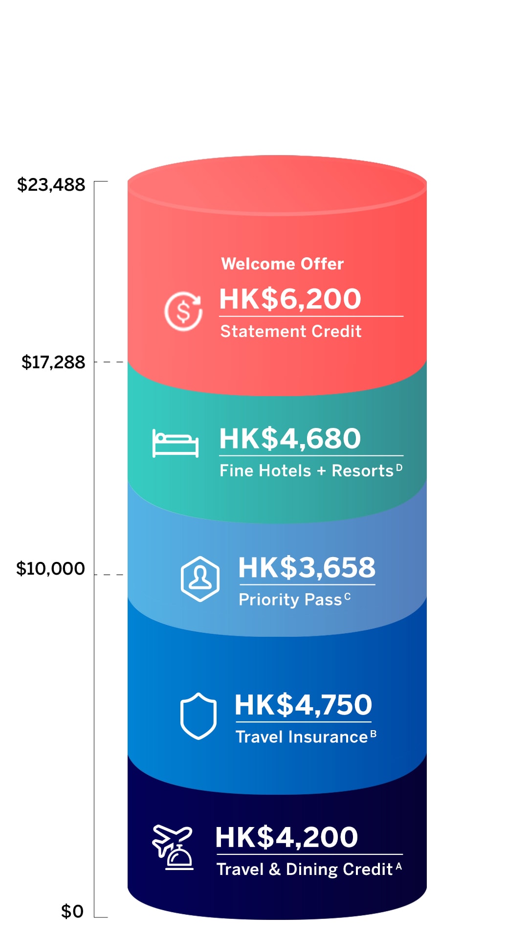 Elite Partner Programs