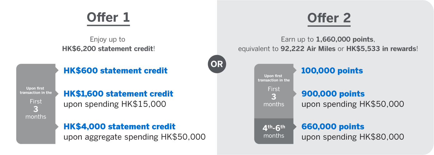 offer table EN desktop