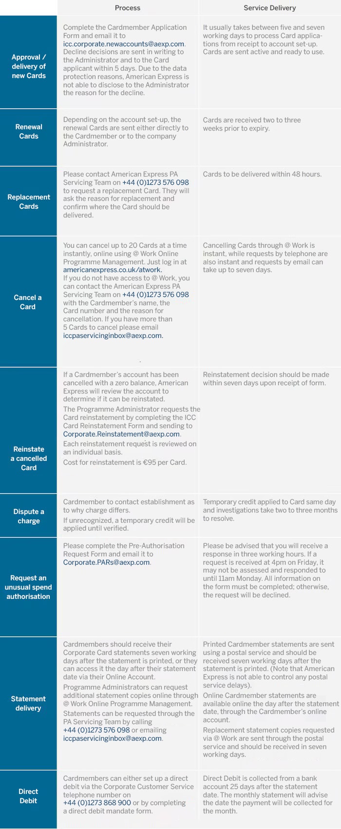 ICCPA Guide