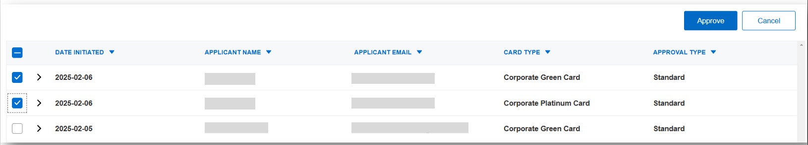 review