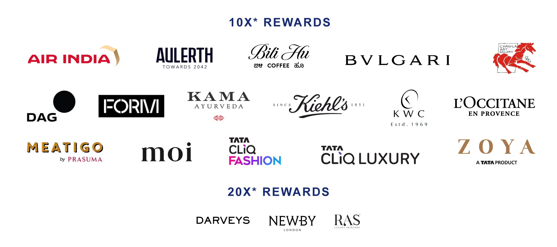 Reward Xcelerator | American Express IN