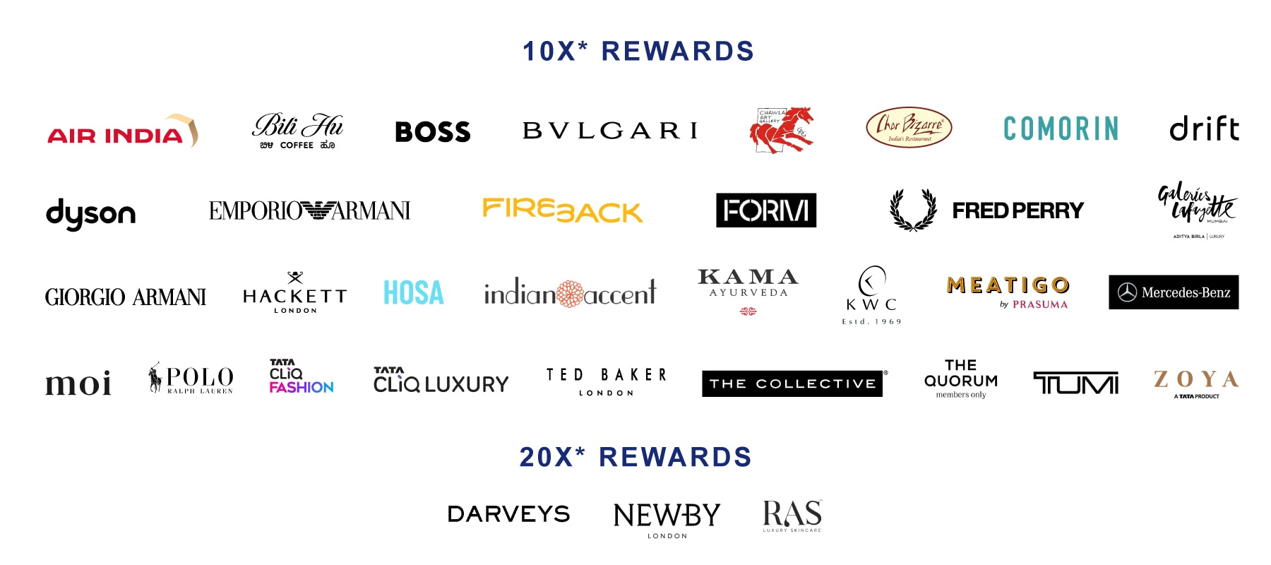 logos