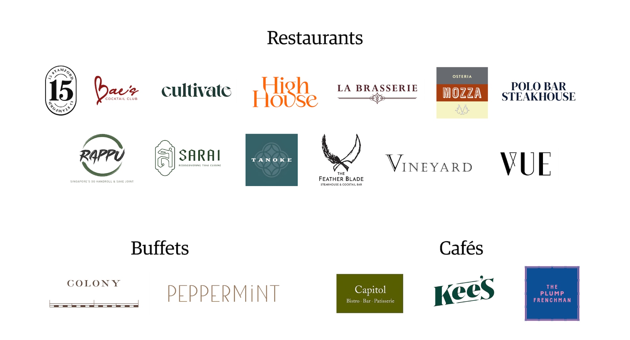 Participating Merchants