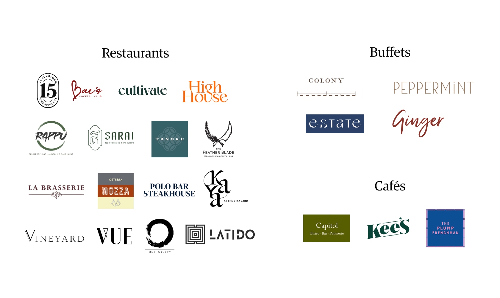 Participating Merchants