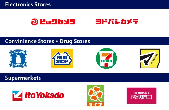 Brands accepting Amex