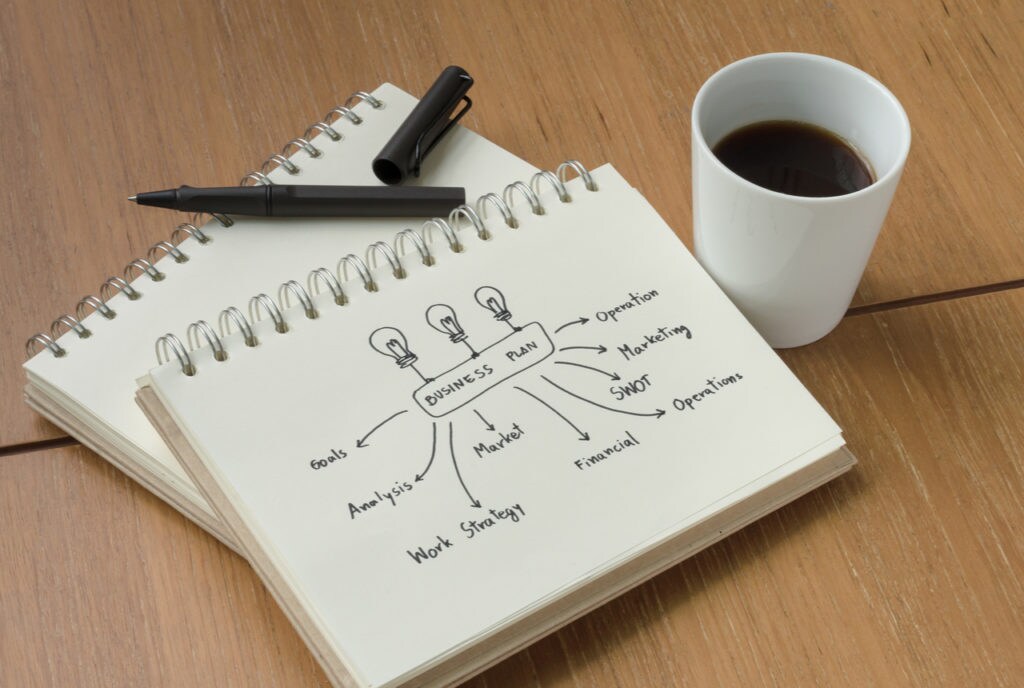 Note pad with an open pen where the notebook reads business plan and has arrows pointing to different aspects of a business. There is a cup of coffee next to the book.