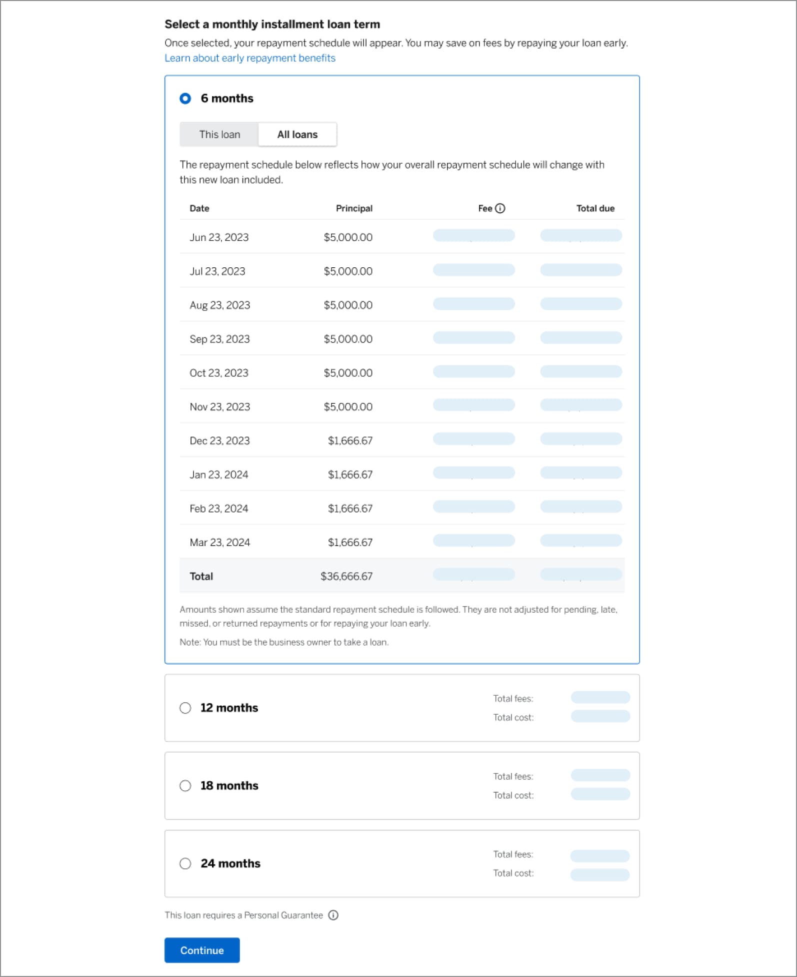Outstanding loans for Business Line of Credit
