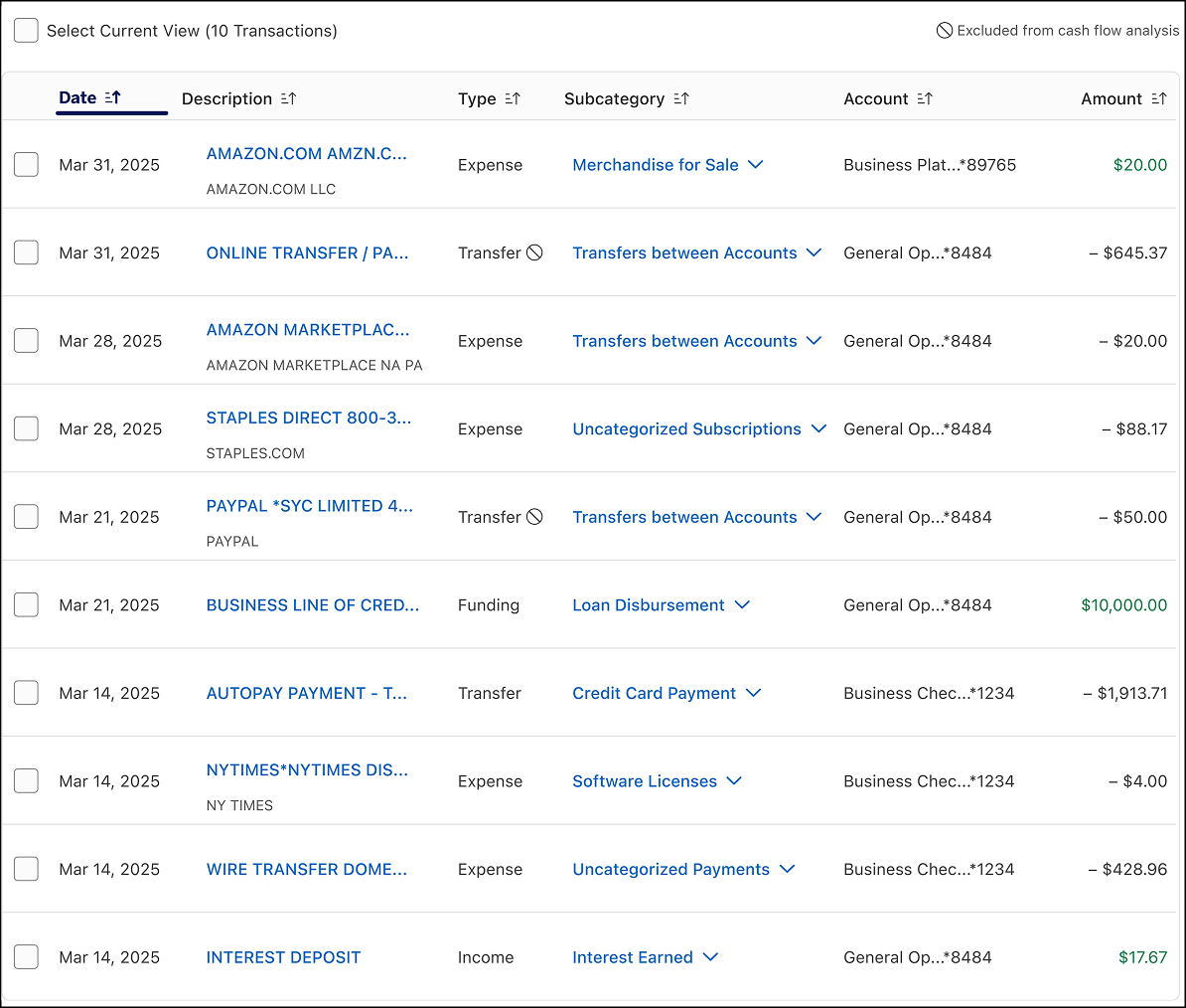 View Cash Flow in Business Blueprint dashboard