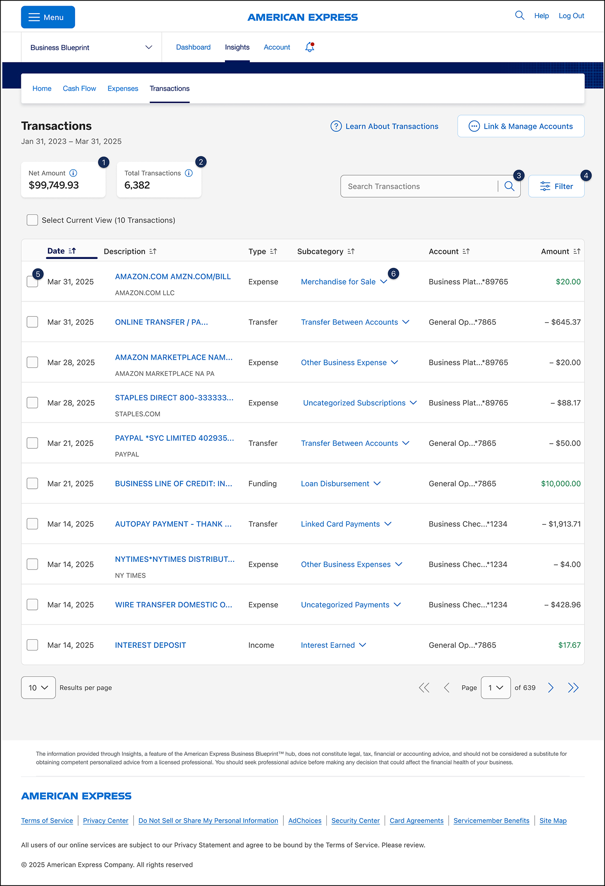 Transactions tab in Business Blueprint dashboard