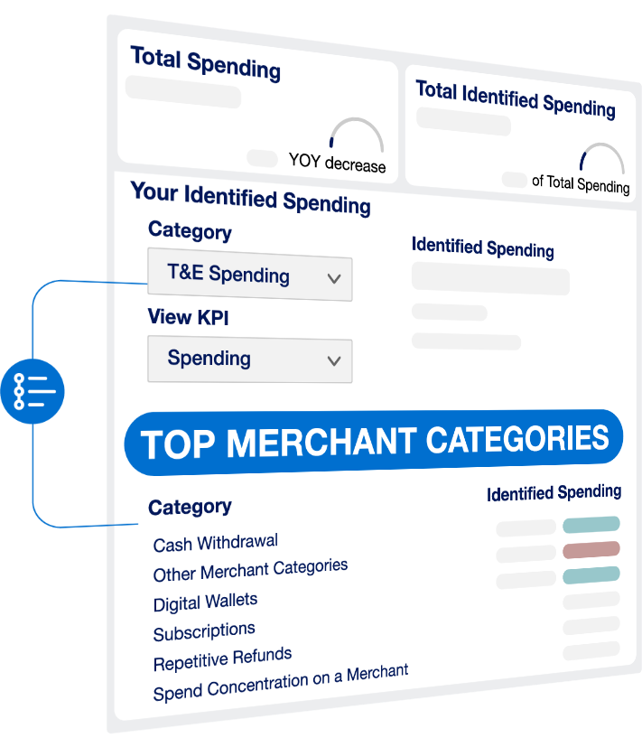 Illustrative representation of the Monitor Spending tool dashboard