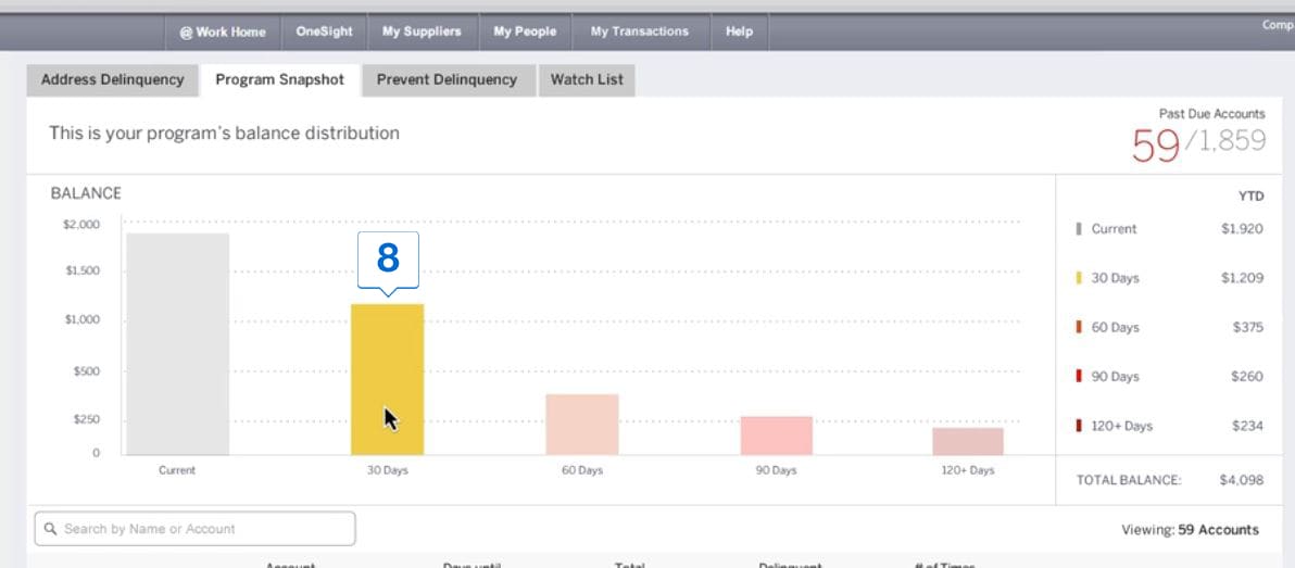 ADDRESS DELINQUENCY h