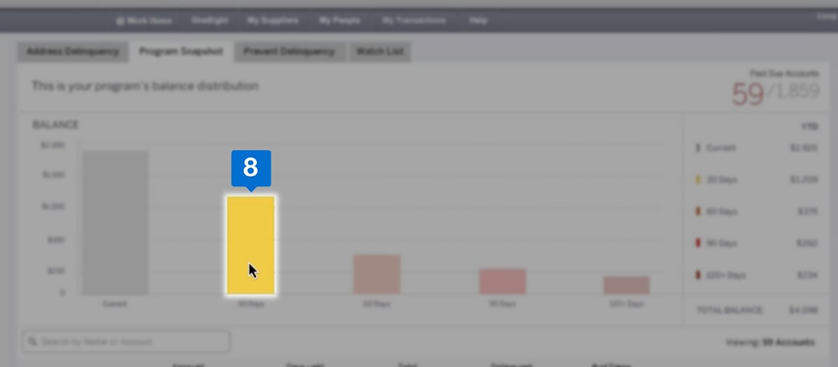 ADDRESS DELINQUENCY h8