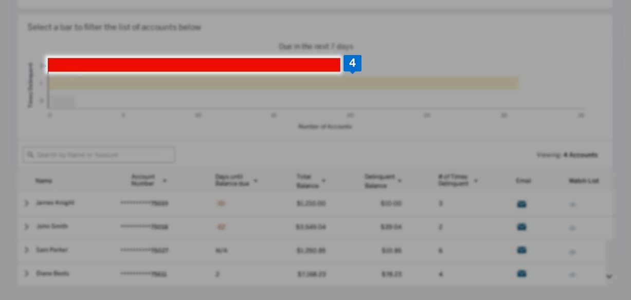ADDRESS DELINQUENCY d4