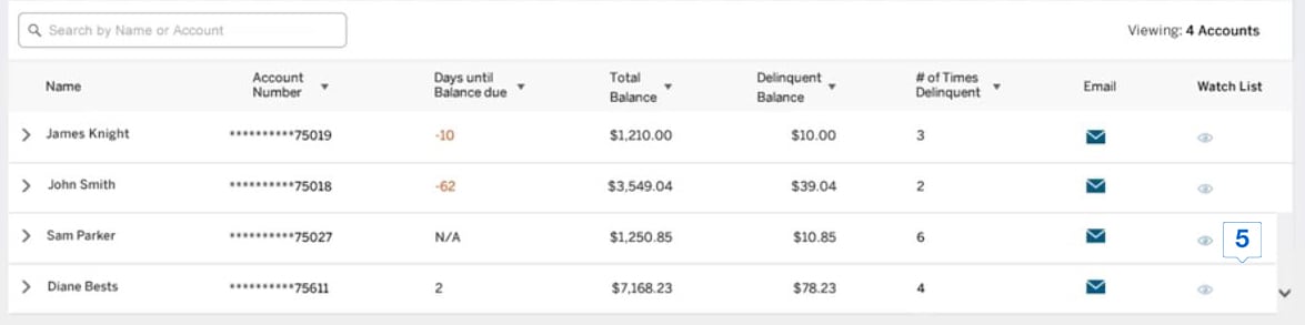 ADDRESS DELINQUENCY e